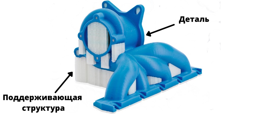 poddergki-v-3d-pechati_09 поддерживающая структура