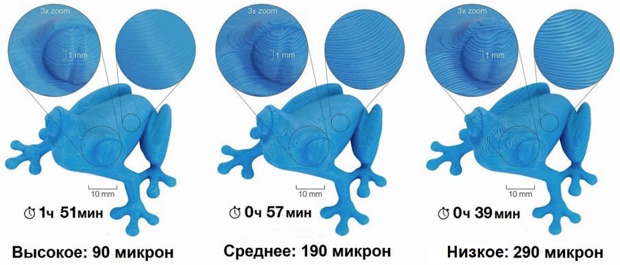 vysota-sloi-pechati-fdm-09 sloi-3d-pechati-fdm